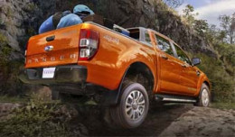 Ranger Total capability