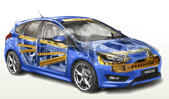 Focus Safety Comes Standard
