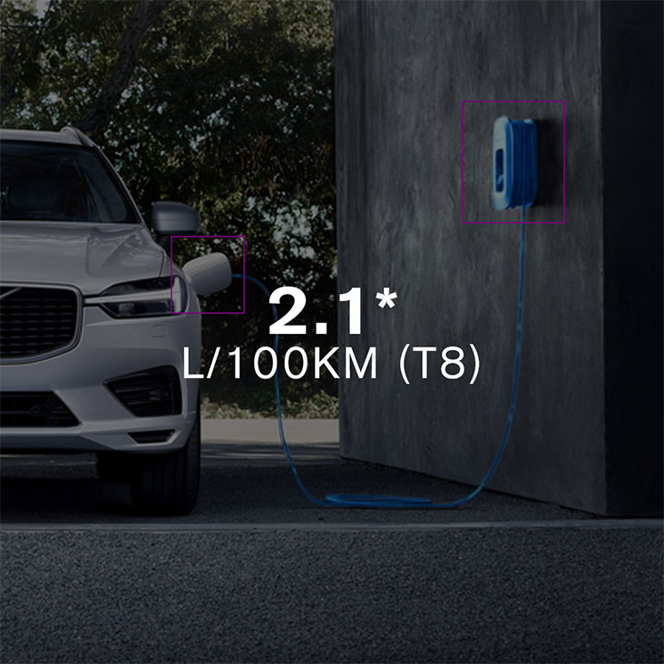 All New XC60 The Future of Driving