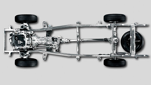 Triton Robust Design and Handling