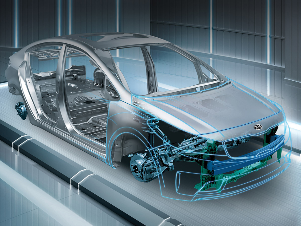 Cerato Sedan Safety
