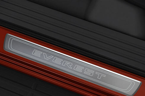 <img src="Scuff Plates