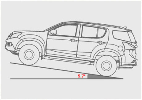 MU-X Hill Start Assist