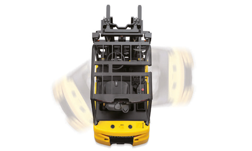 Designed for compact aisle width and turning radius