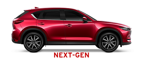 New Mazda CX-5