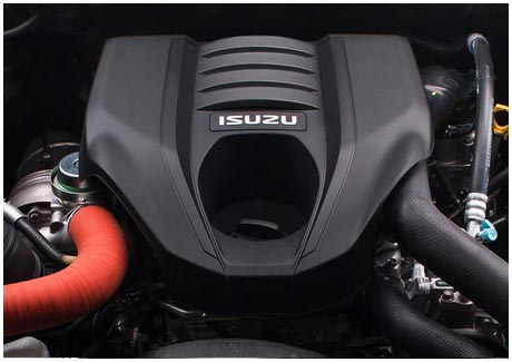 MU-X 3.0 Litre Capacity