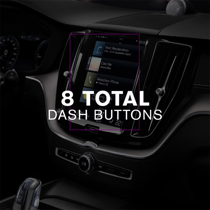 All New XC60 The Future of Design