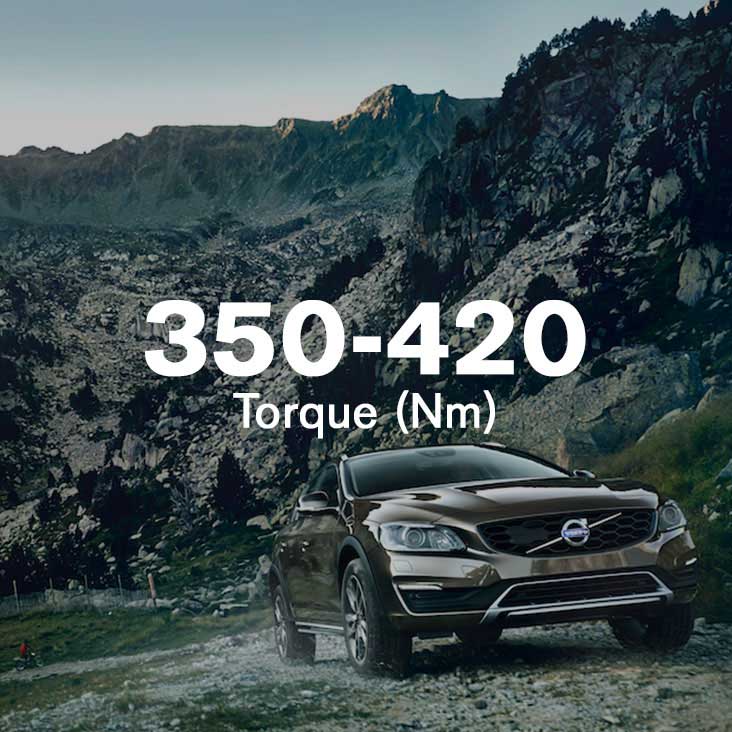 V60 Cross Country Effortless performance