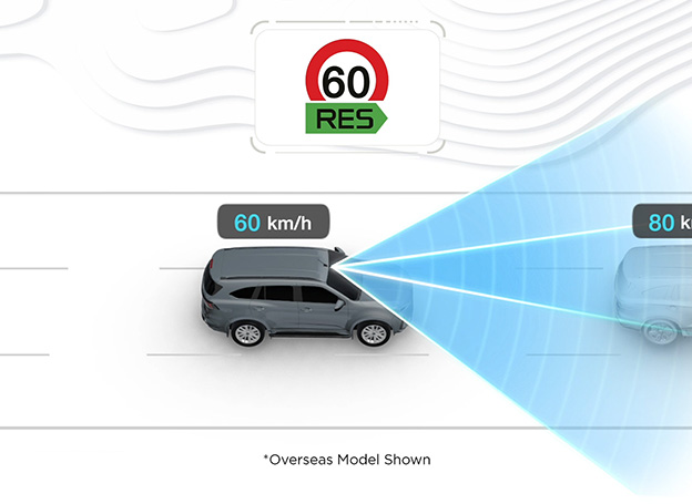 Intelligent Adaptive Cruise Control  Image