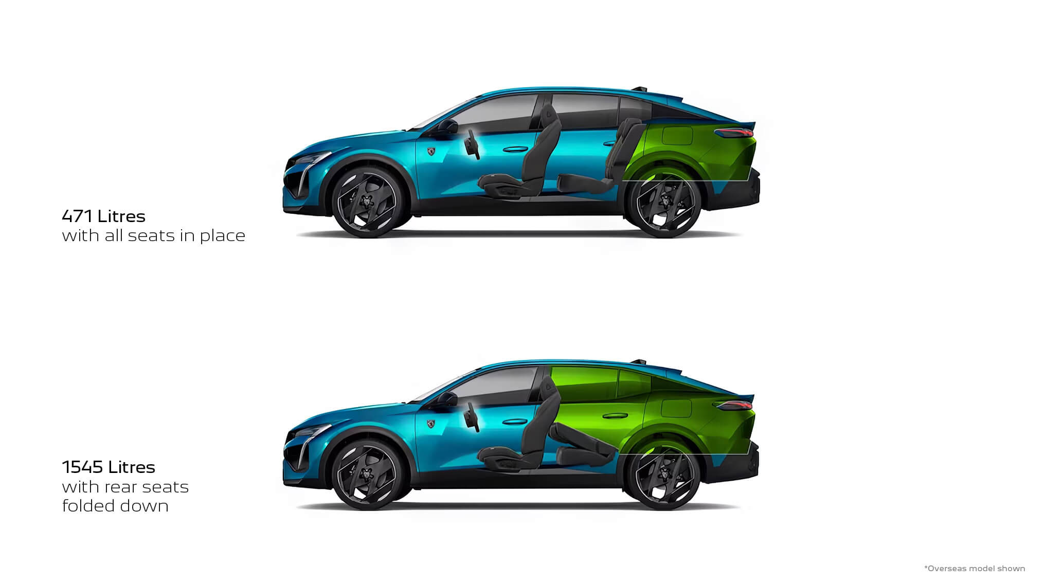 PEUGEOT 408 BOOT VOLUME Image