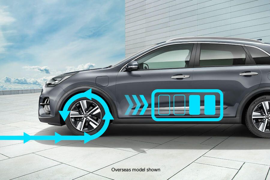 Regenerative braking