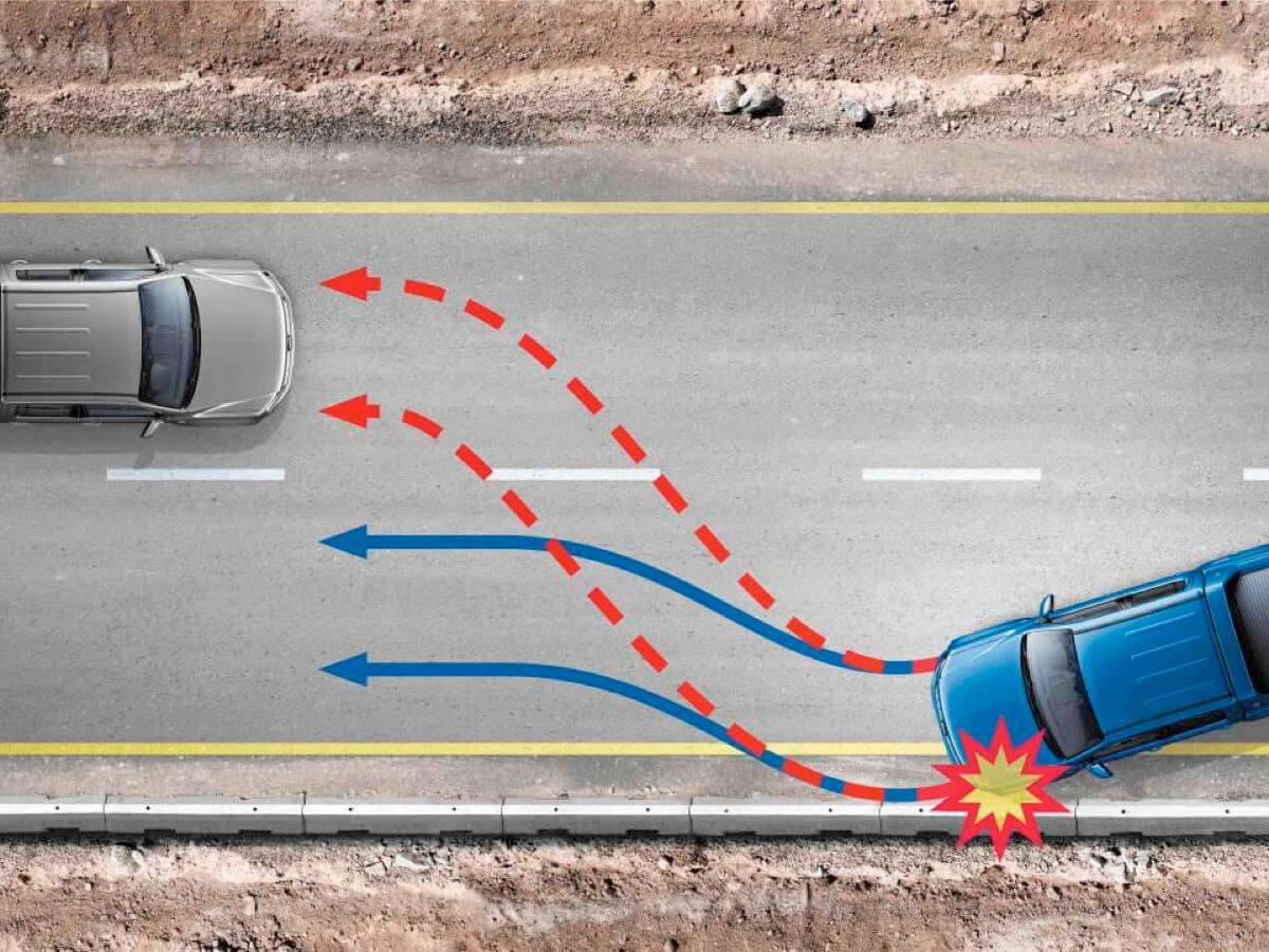 Safety as standard Multi-Collision Brake Image