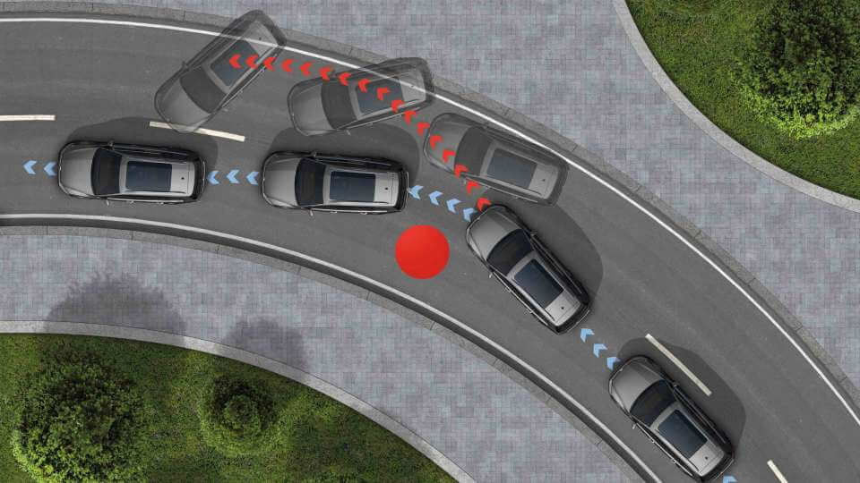 Electronic Stabilisation Program (ESP)* Image