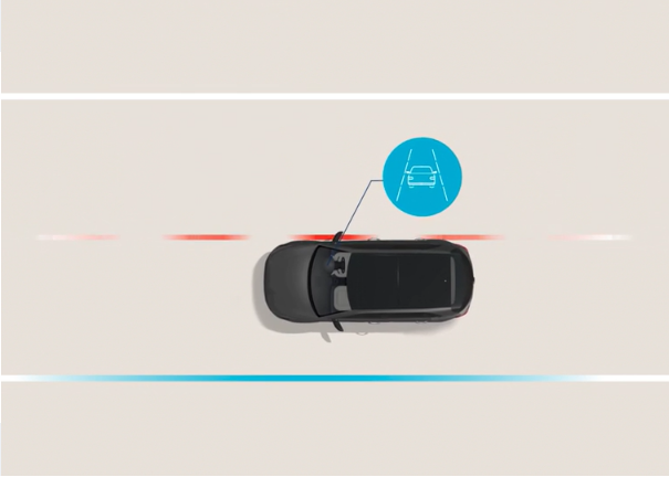 Lane Keeping Assist (LKA) – Line/Road-Edge (LKA-L/R) Image