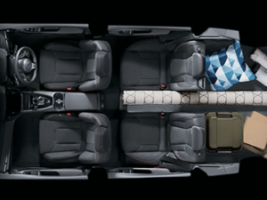 Wagon flexibility Image
