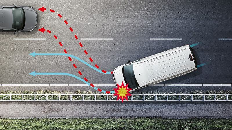  Extra help while driving  Image
