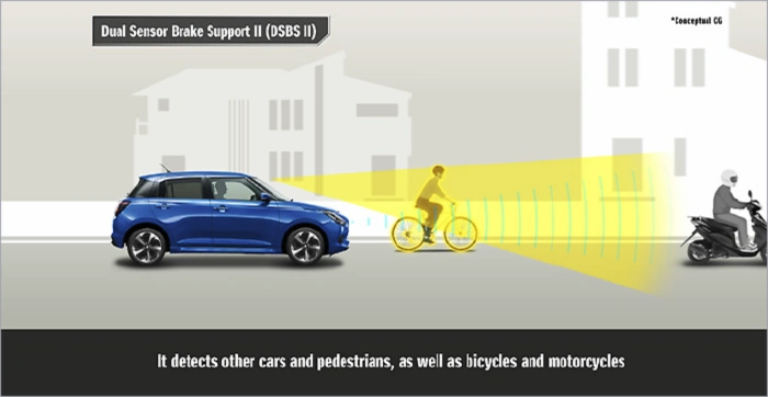 Swift Hybrid Dual Sensor Brake Support ll<sup>‡</sup>