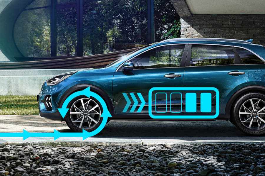 Regenerative braking
