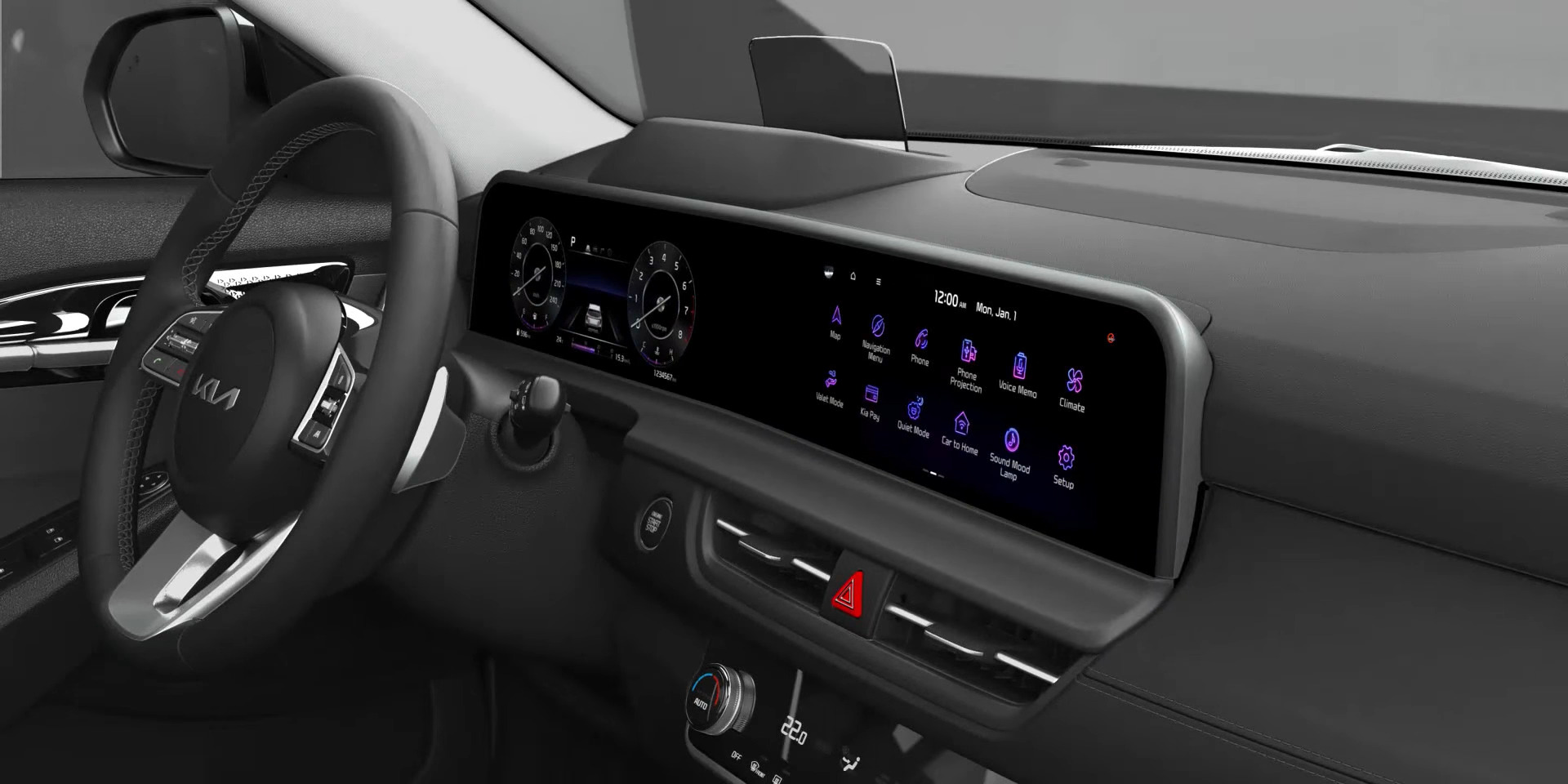 Wide and high-tech paranomic display