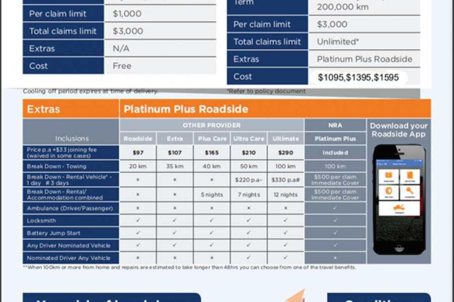 2023 Ram 1500 DT Laramie Sport Ute Image 19