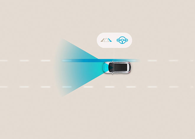 Lane Keeping Assist (LKA). Image
