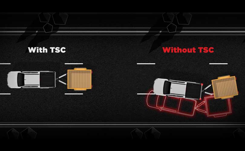 TRAILER SWAY CONTROL (TSC) Image