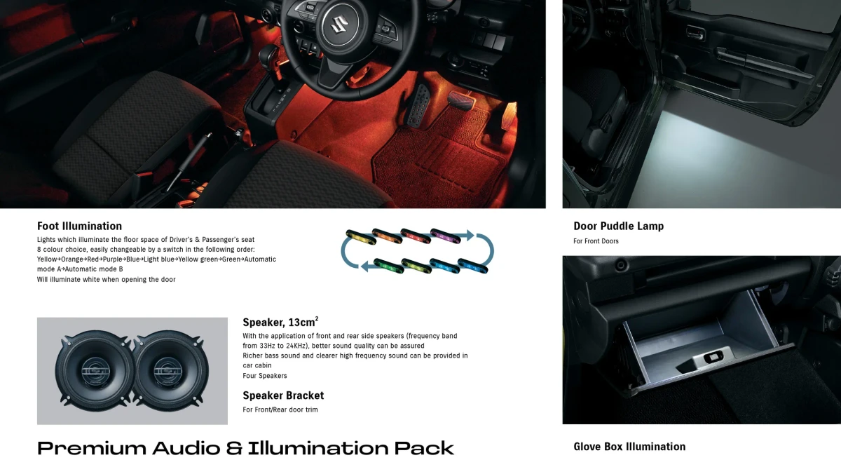 Jimny (XL) Premium Audio & Illumination Pack (Foot & Glovebox Illumination + Door Puddle Lamp & Speakers)