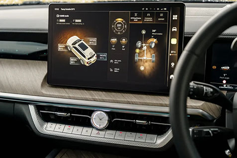 Panoramic Vision with clear chassis view Image
