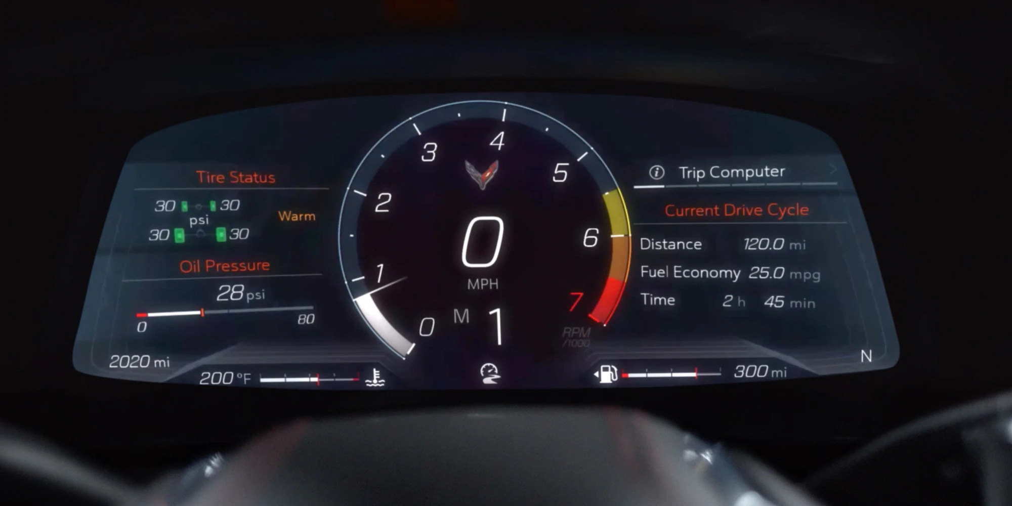 Tech highlights Image