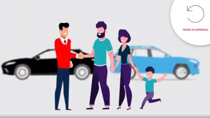 Purchase Journey