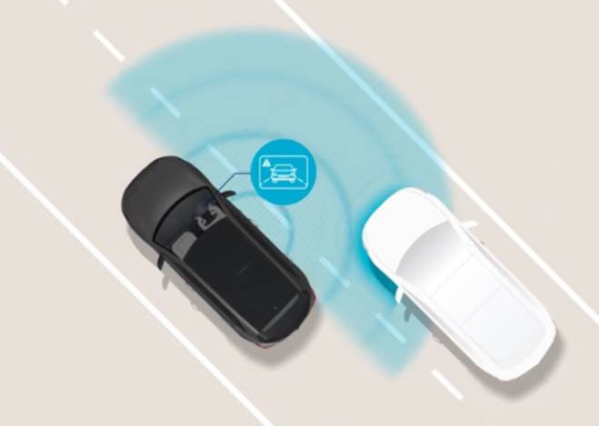 Blind-Spot View Monitor (BVM)[P11] Image
