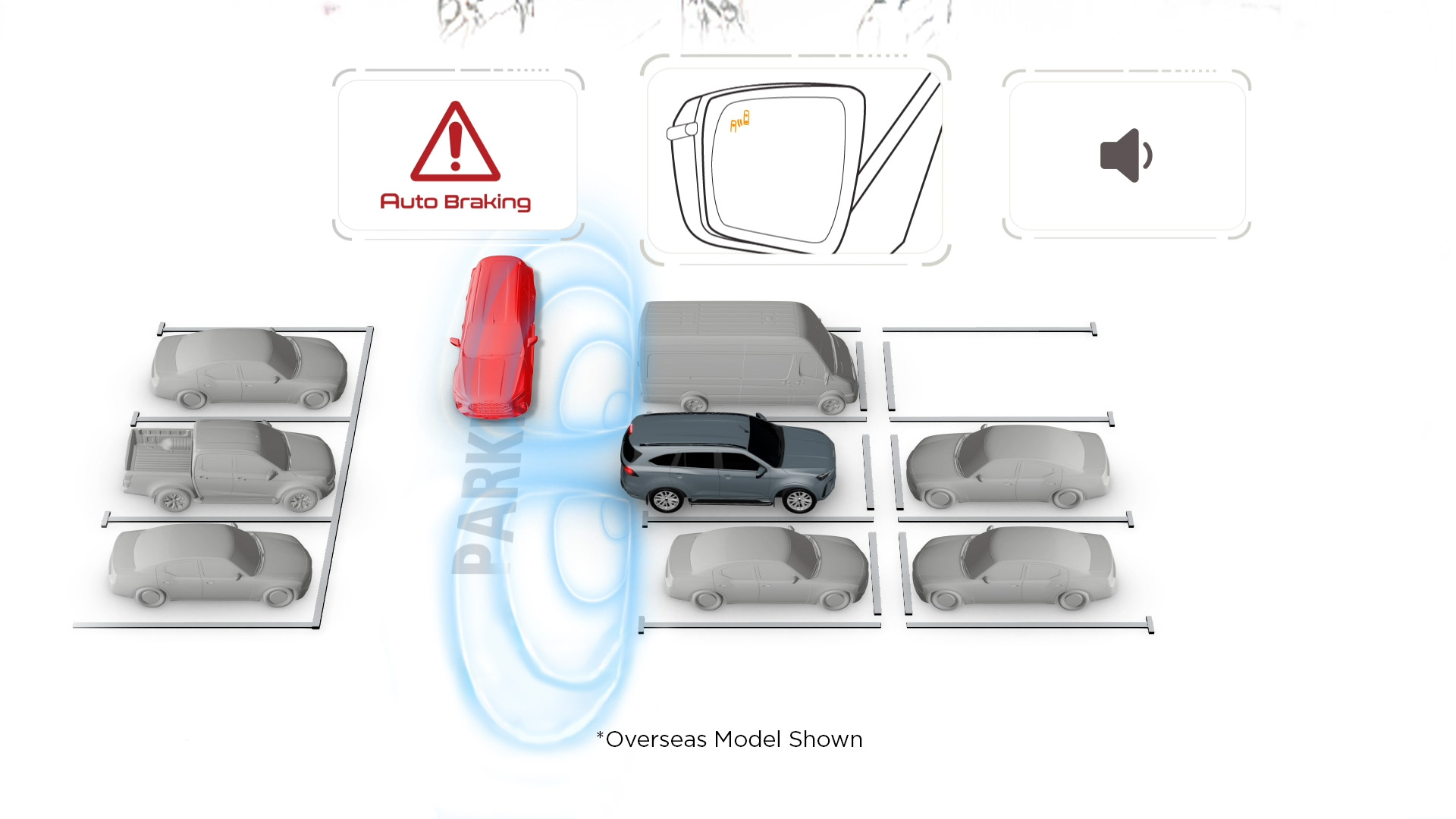  Rear Cross Traffic Braking (RCTB) Image