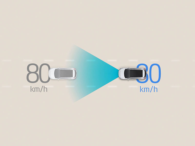 Smart Cruise Control (SCC) with Stop & Go  Image