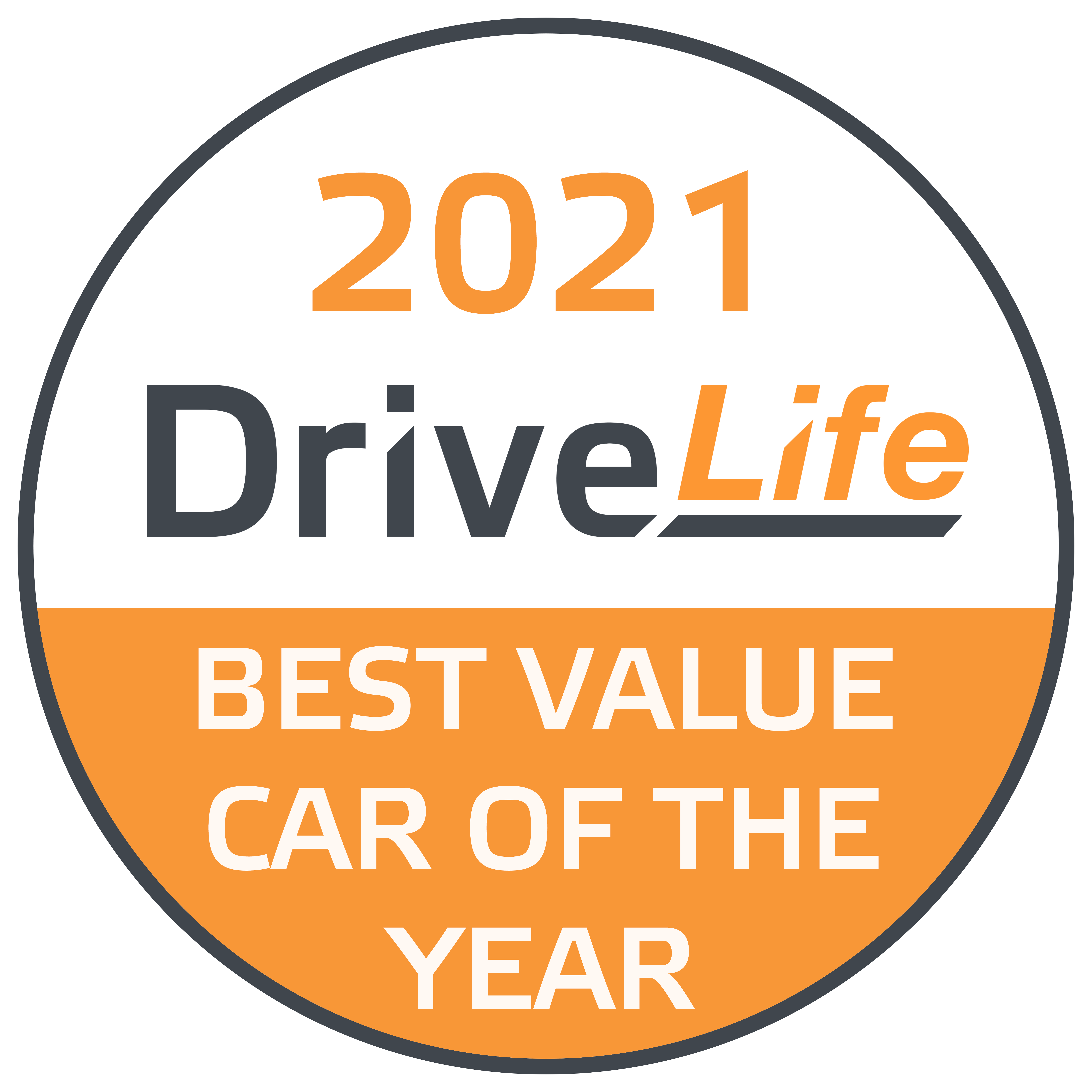 MG ZS EV WINNER of the 2021 DriveLife Car Of The Year Award