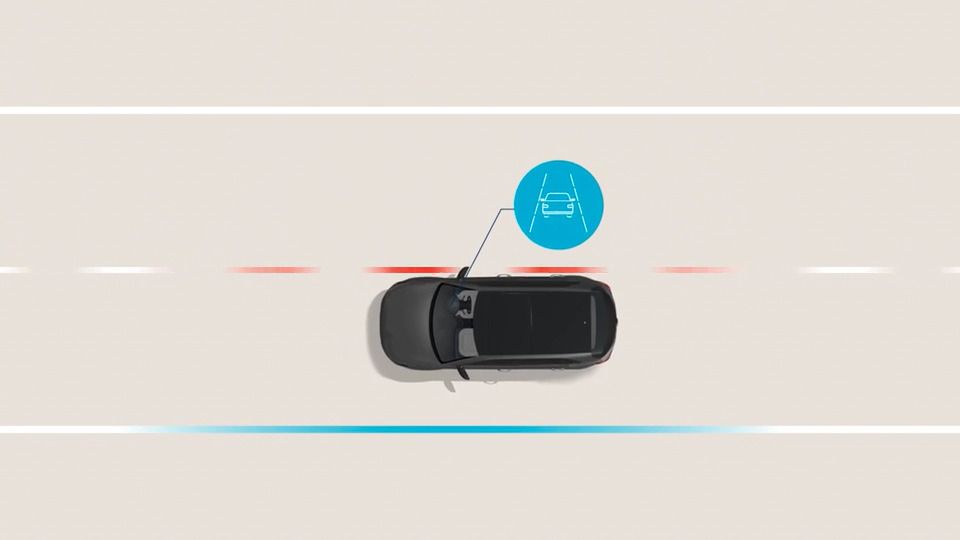 Lane Keeping Assist - Line/Road-Edge (LKA-L/R). Image