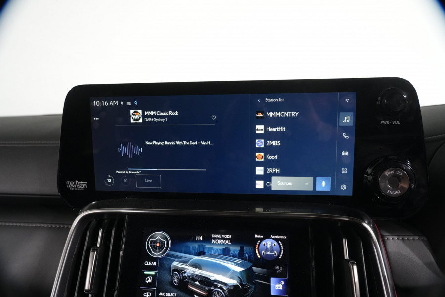 2023 Lexus Lx600 F Sport SUV