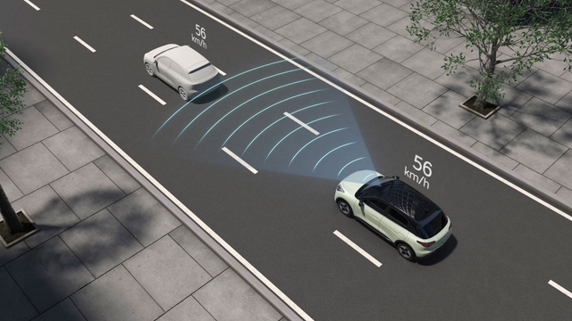 ICC and ACC - Intelligent and Adaptive Cruise Control Image