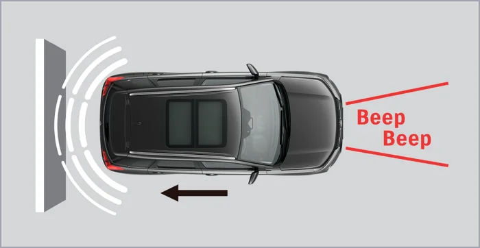 PARKING SENSORS^ Image