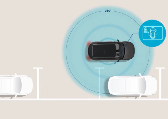 Surround View Monitor (SVM) with 3D view function[P11] Image