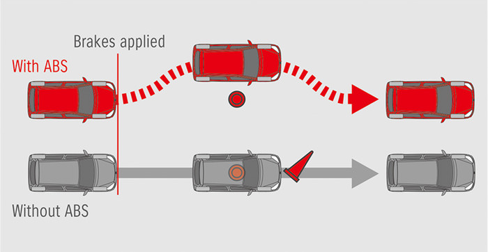 Great stopping power Image