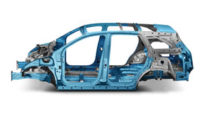 Sorento Explore With Confidence