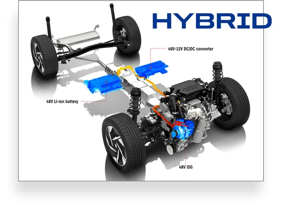 NEW HYBRID POWERTRAIN Image