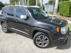Jeep Renegade Limited BU 