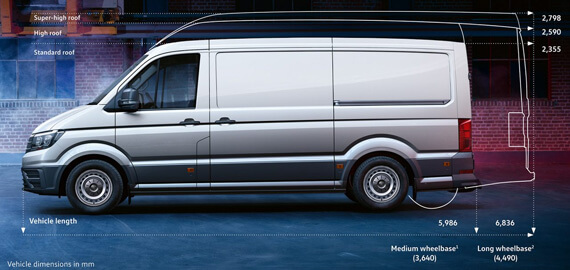 Crafter Choose your size.