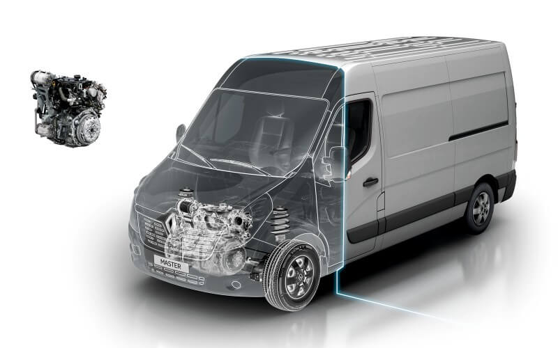 Master Van Power and Efficiency