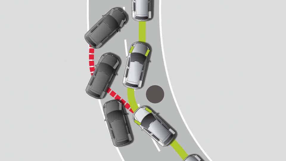 Electronic Stabilisation Program (ESP) Image