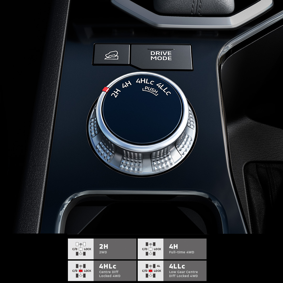 Super Select 4WD-II Reliable control on any site, on any day Image