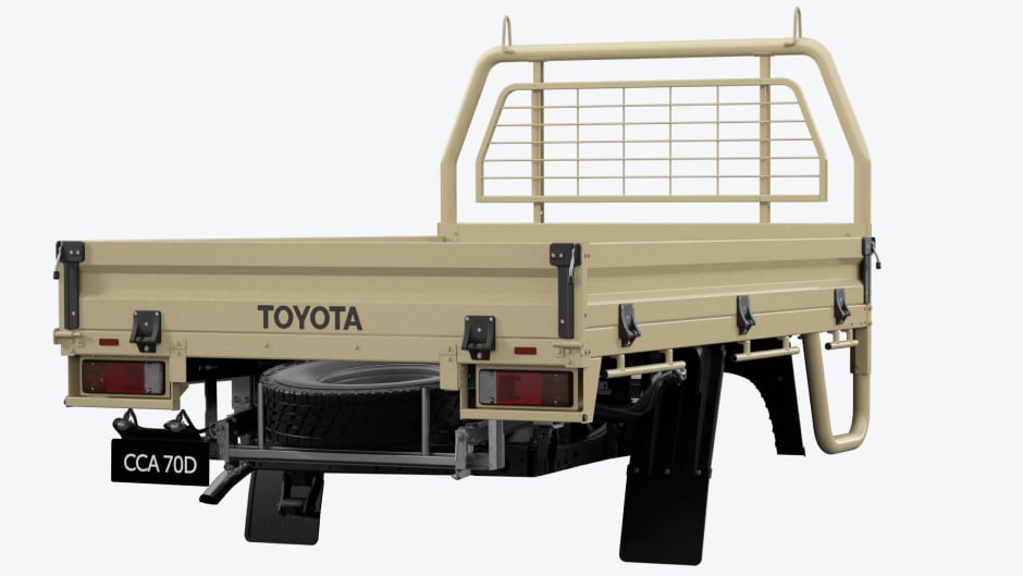 Steel Tray Paint Customisation