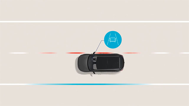 Lane Keeping Assist – Line/Road-Edge (LKA-L/R). Image
