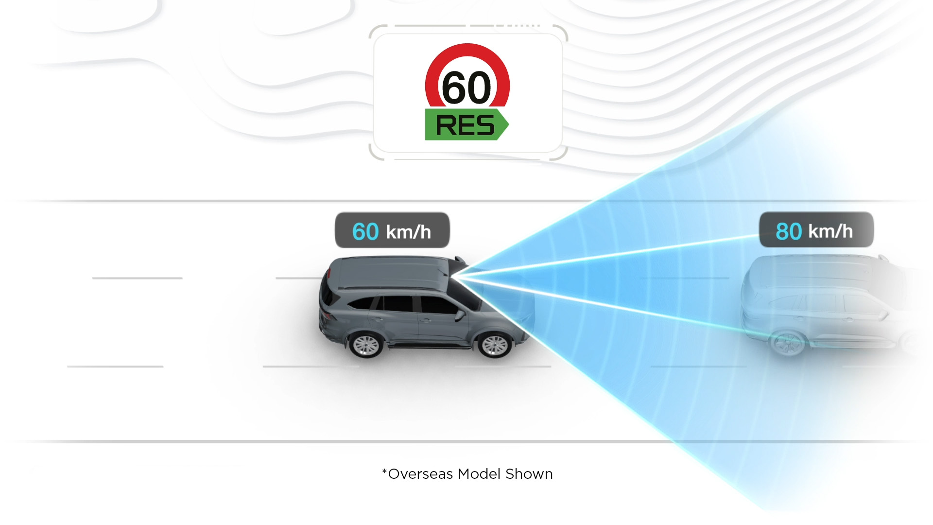  Intelligent Adaptive Cruise Control (IACC) Image